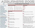 AZBurners - 2005